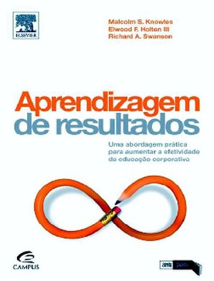Aprendizagem de Resultados Malcolm Knowles